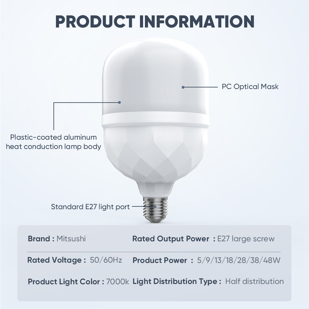 E27 White Interface LED Spherical Bulb