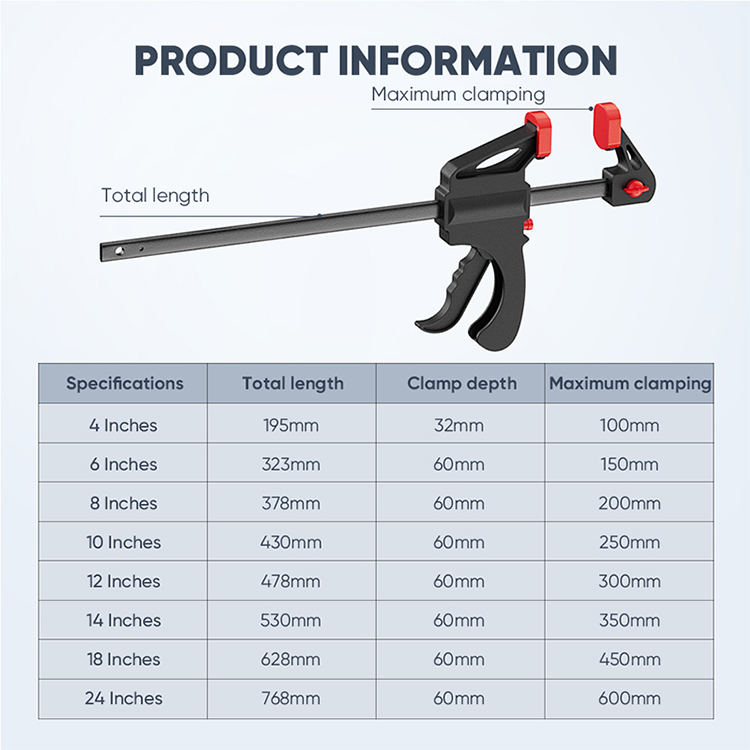 Mitsushi Comes In A Variety Of Sizes Quick Ratchet Bar Clamp