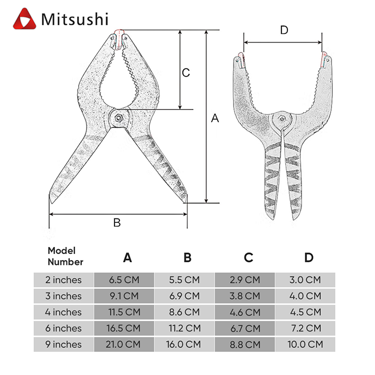 Mitsushi Ergonomic Handle For Comfortable Grip Quick Ratchet Bar Clamp