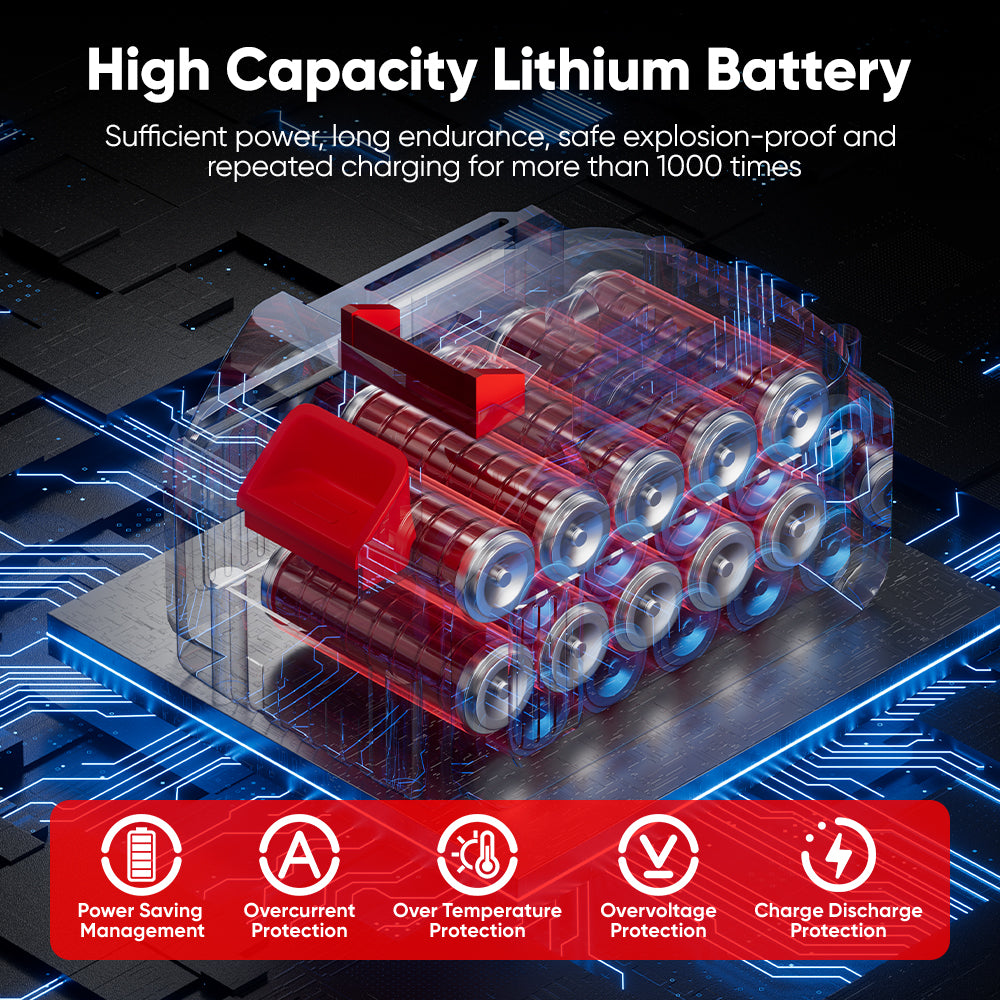 Lithium-ion Battery Storm Fan