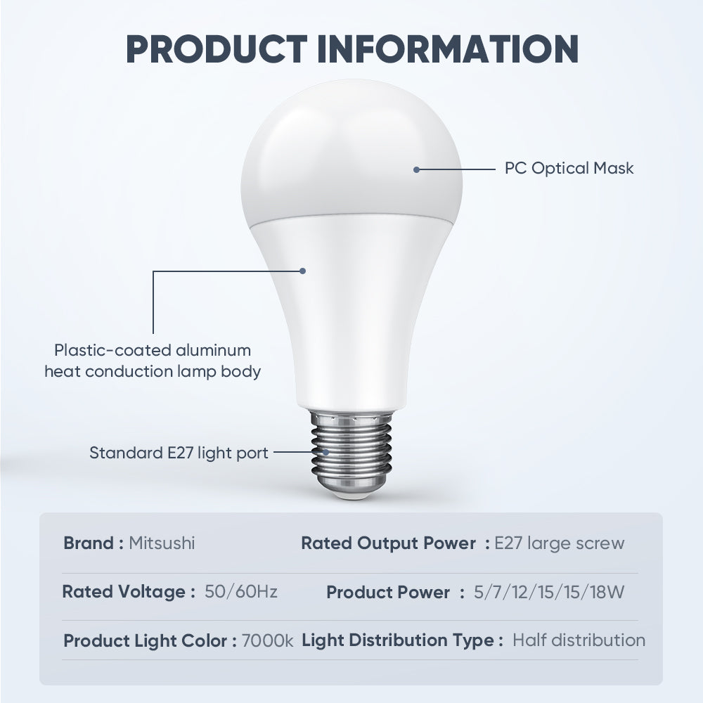 E27 White Energy-Saving LED Spherical Bulb Pack