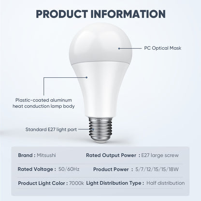 E27 White Energy-Saving LED Spherical Bulb Pack