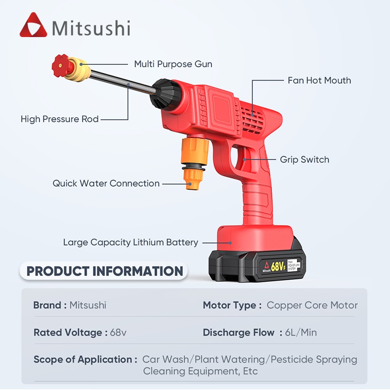 Mitsushi Lithium battery water gun
