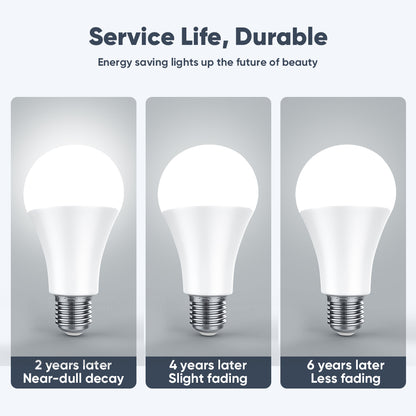 E27 White Energy-Saving LED Spherical Bulb Pack