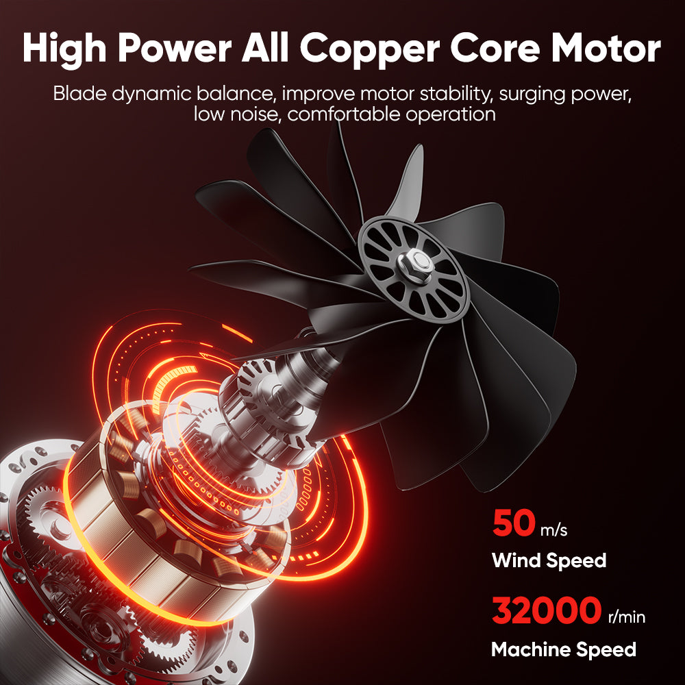 Lithium-ion Battery Storm Fan