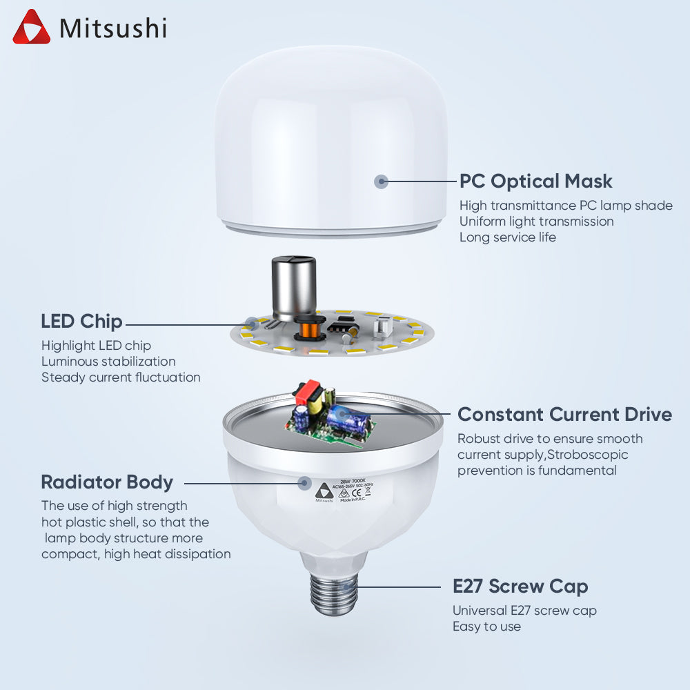 E27 White Interface LED Spherical Bulb